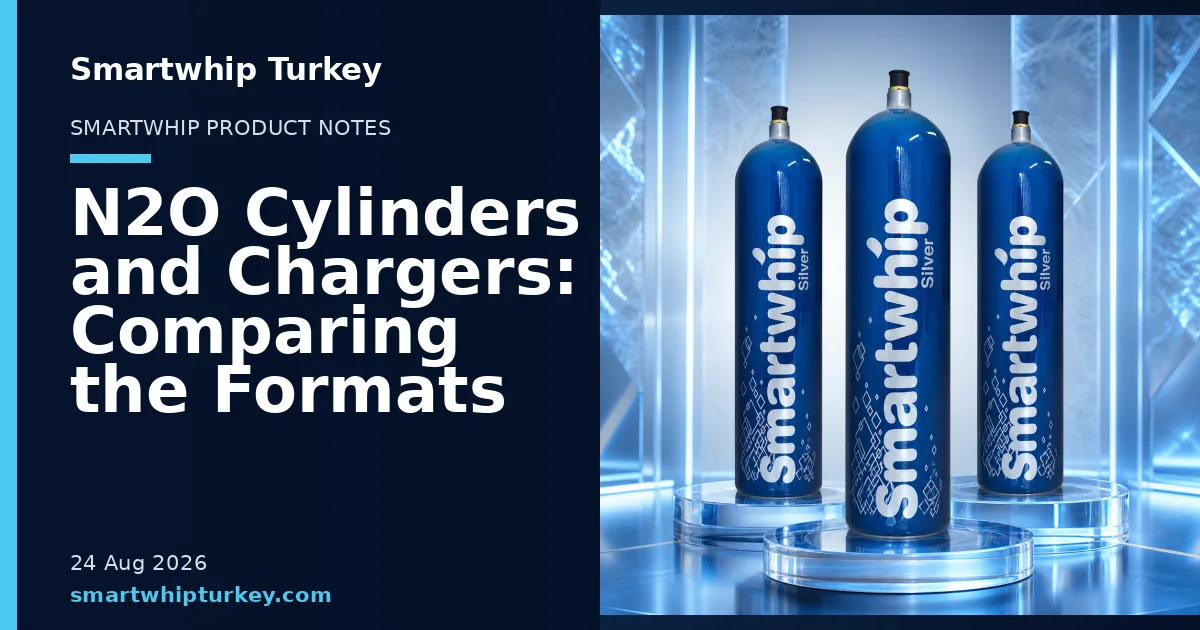 Smartwhip Turkey blog cover showing product cylinders in a studio setting